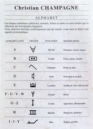 Les origines de l'alphabet latin, par Christian Champagne